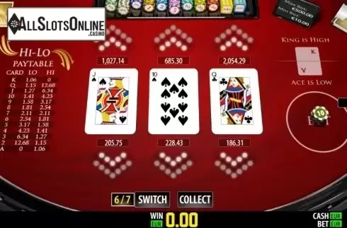 Win screen 1. Hi-Lo Privee (World Match) from World Match