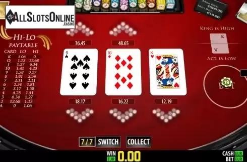 Win screen 2. Hi-Lo Privee (World Match) from World Match