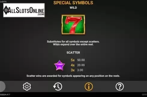 Special symbols screen