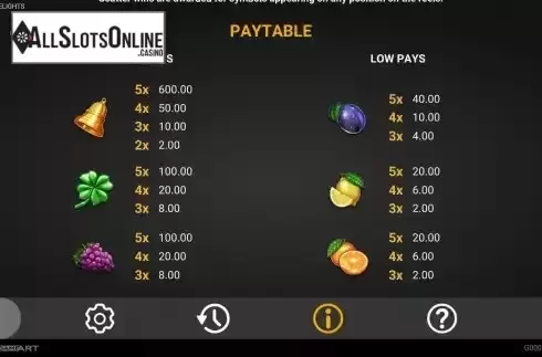Paytable screen