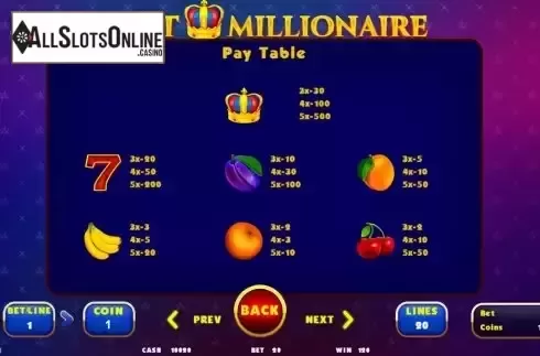 Paytable screen