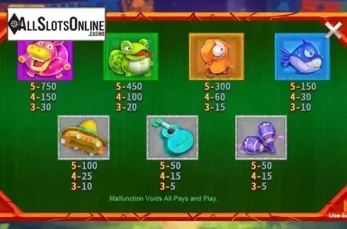 Paytable screen