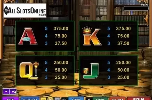 Paytable 3. In It to Win It from Microgaming