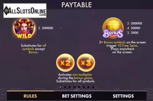 Special symbols screen