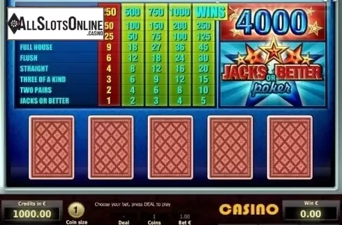 Game Screen 1. Jacks or Better Poker (Tom Horn Gaming) from Tom Horn Gaming
