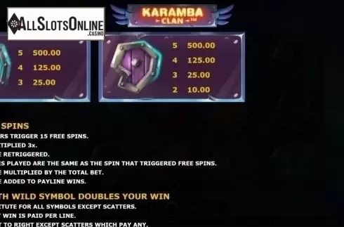 Paytable 3. Karamba Clan from Microgaming