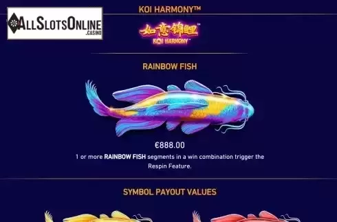 PayTable Screen