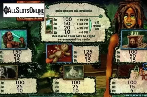 Screen2. Loa Spirits from Merkur