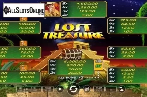 Paytable. Lost Treasure (Wazdan) from Wazdan