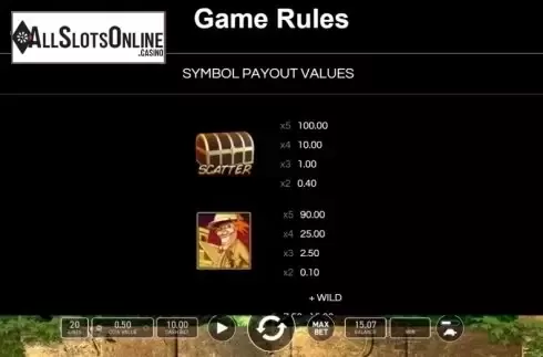 Game Rules. Lost Treasure (Wazdan) from Wazdan