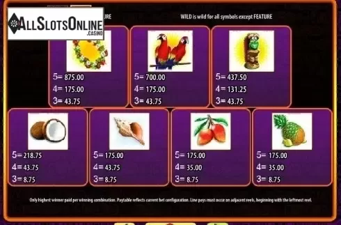 Paytable 2. Luau Loot from WMS
