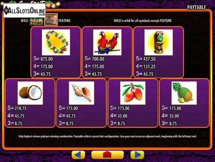 Paytable 2. Luau Loot from WMS