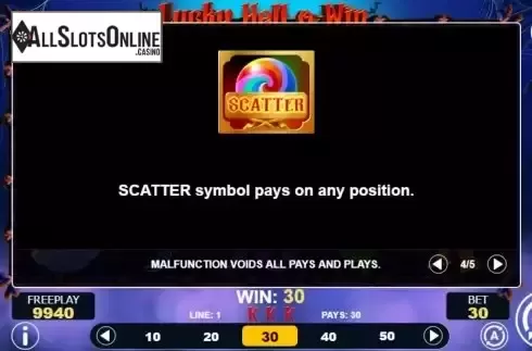Scatter screen