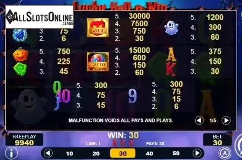Paytable screen