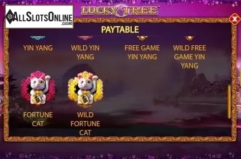 Paytable 3. Lucky Tree from Bally