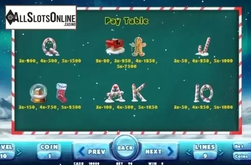 Paytable 2. Magical Christmas from BetConstruct