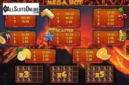 Paytable. Mega Hot from Fazi