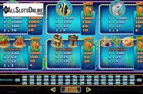 Paytable. Megaquarium from RTG