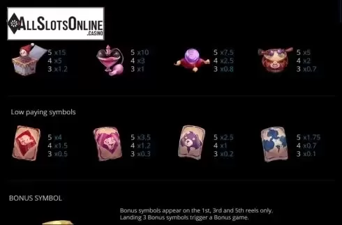 Paytable 1. Midnight Show from Evoplay Entertainment