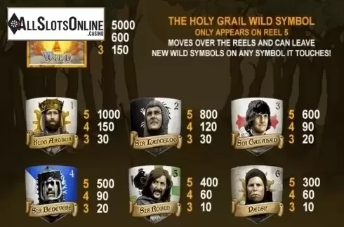 Paytable 2. Monty Python and the Holy Grail from Playtech
