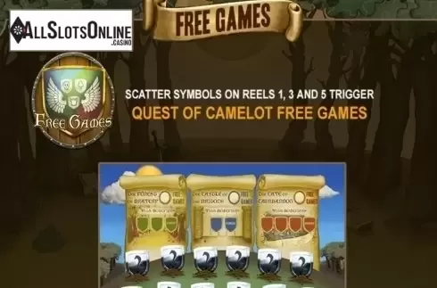 Paytable 4. Monty Python and the Holy Grail from Playtech