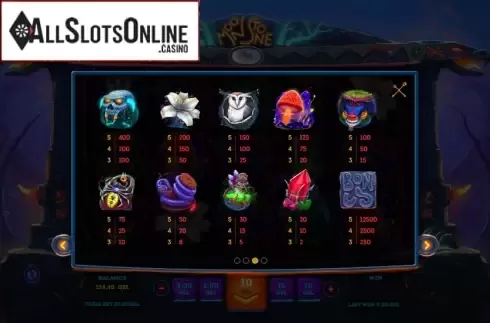 Symbols. Moonstone from Smartsoft Gaming