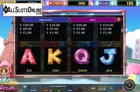Paytable 3. Mr. Driller from Ainsworth