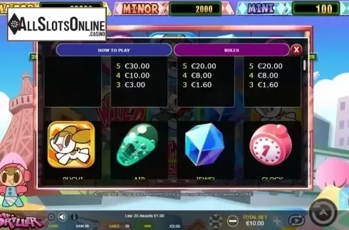 Paytable 2. Mr. Driller from Ainsworth