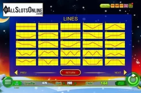 Paytable 4