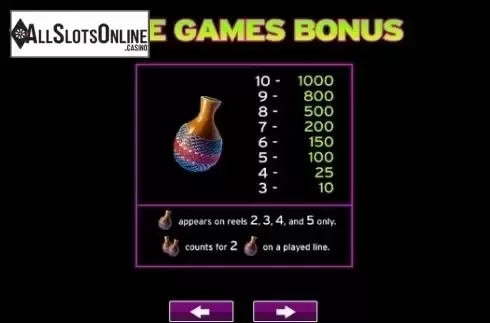 Paytable 4. Oba Carnaval from High 5 Games