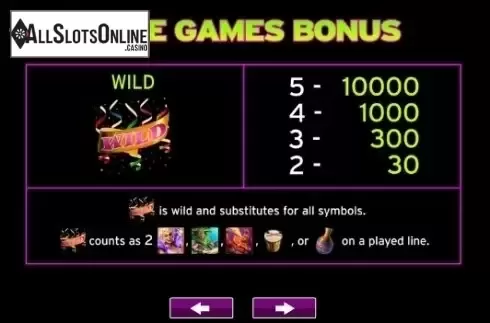 Paytable 1. Oba Carnaval from High 5 Games