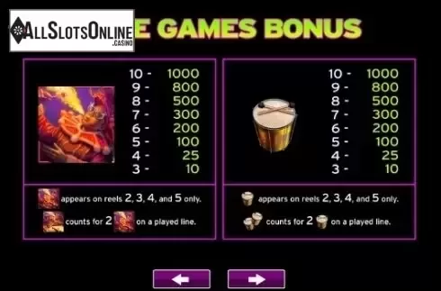 Paytable 3. Oba Carnaval from High 5 Games