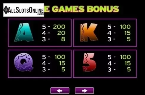 Paytable 5. Oba Carnaval from High 5 Games