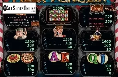 Screen4. Pizza Venezia from Casino Technology