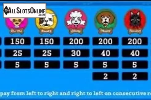 Paytable . Poochie Slots from Gamesys