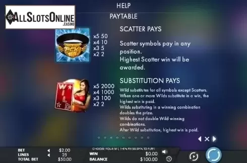 Paytable 3. Primetime Combat Kings from Genesis