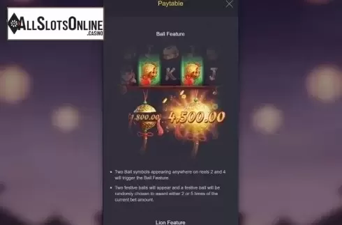 Features. Prosperity Lion from PG Soft