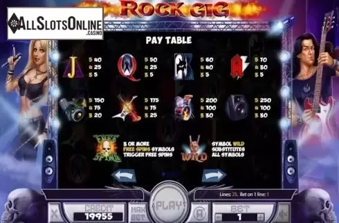 Paytable