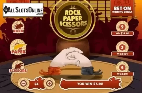 Game workflow. Rock Paper Scissors from Playtech