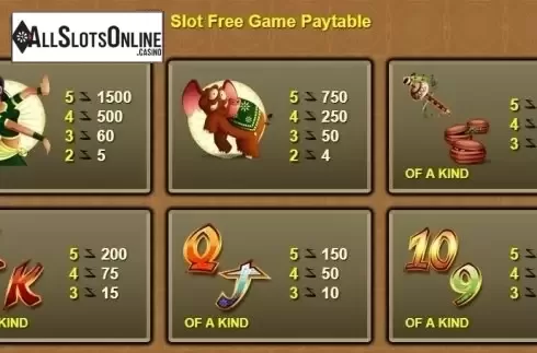 Paytable 1. Scratch The Snake Charmer from NextGen