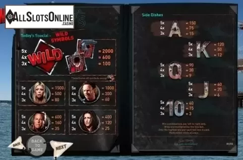 Paytable 1. Sharknado from Pariplay