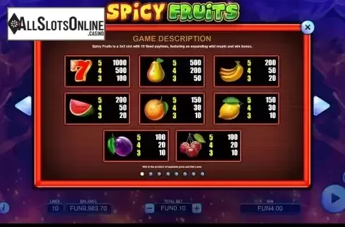 Paytable screen