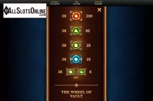 Paytable 2. Steam Vault from OneTouch