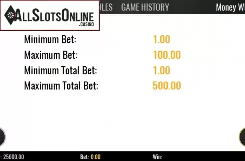 Paytable limits. Super wheel from Play'n Go