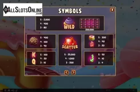 Symbols. Sweet Win from Spinomenal