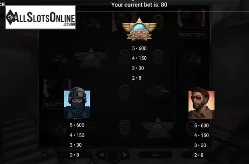 Paytable 1. Tactical Force from Relax Gaming