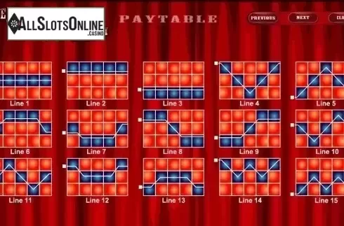 Paytable 2. The Great Casini from TOP TREND GAMING