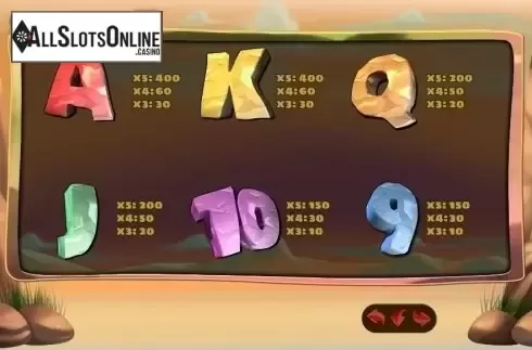 Paytable 2. Uga Age from PlayPearls
