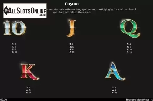 Paytable 1. VIP Branded Megaways from IronDog