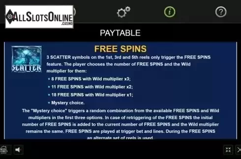 FS feature screen